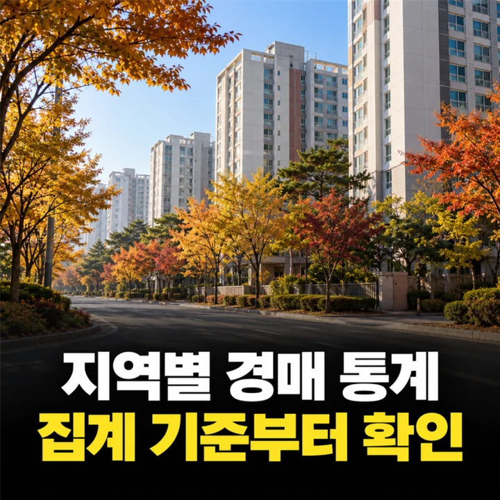 달서구경매학원 전국 매각가율 62.5% 대구 64.7% 경남 46.5% 온도차