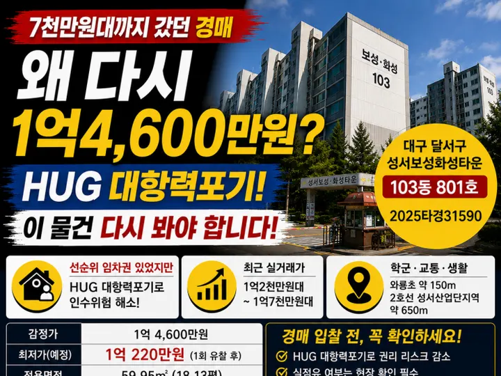 대구 달서구 화성타운 경매 물건