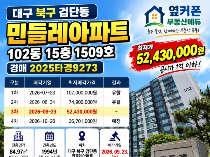 민들레아파트 경매, 감정가