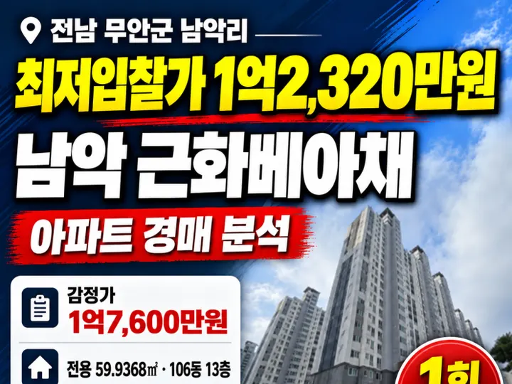 전남 무안군 근화베아채 경매 물건
